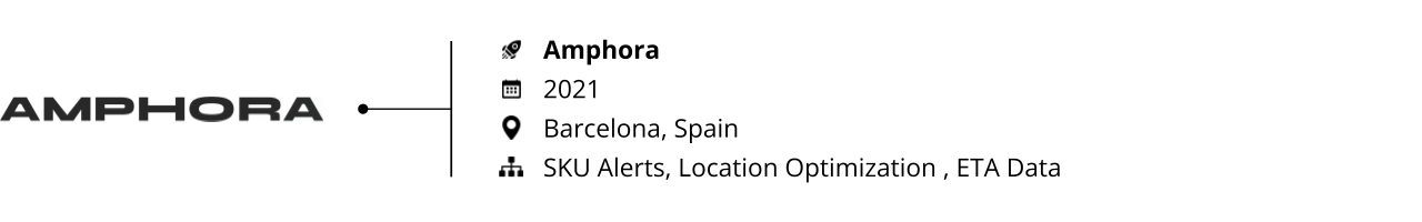startups to watch_logistics_amphora