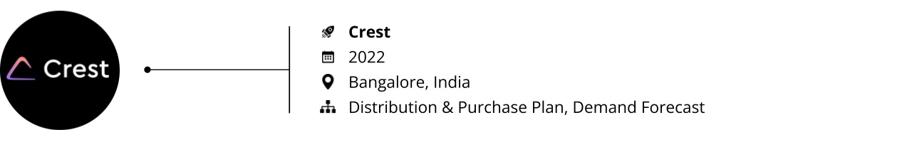 startups to watch_logistics_crest