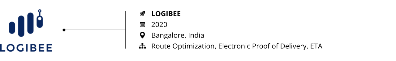 startups to watch_logistics_logibee