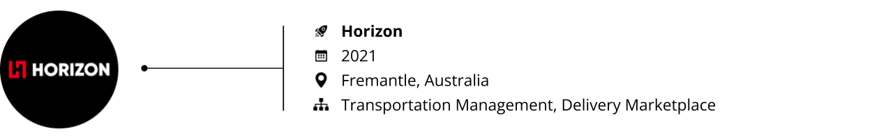 startups to watch_logistics_horizon
