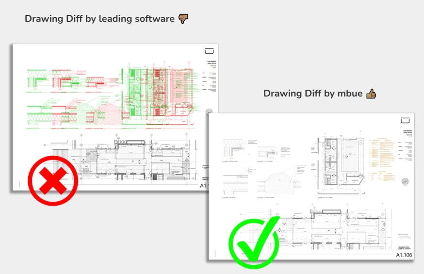 Drawing Difference - mbue